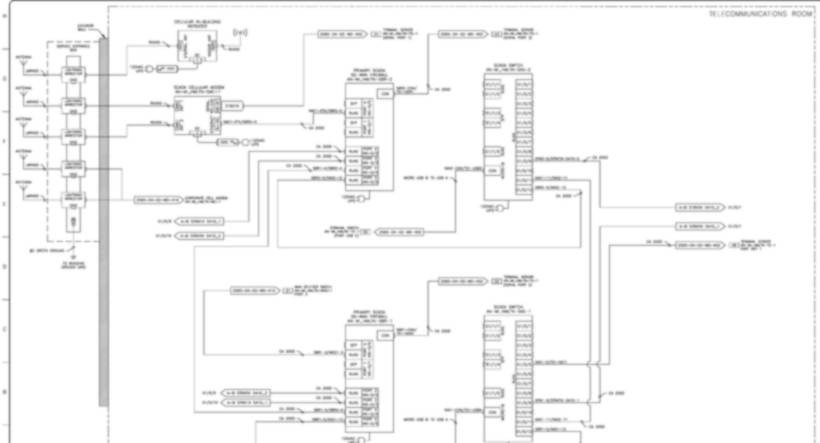 CAD as-built SCADA network interconnection diagram showing antennas, lightning arrestors, cellular modems, SD-WAN firewalls, SCADA switches and terminal servers